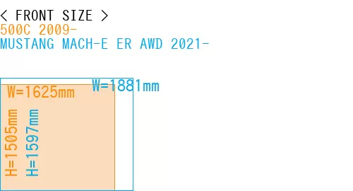 #500C 2009- + MUSTANG MACH-E ER AWD 2021-